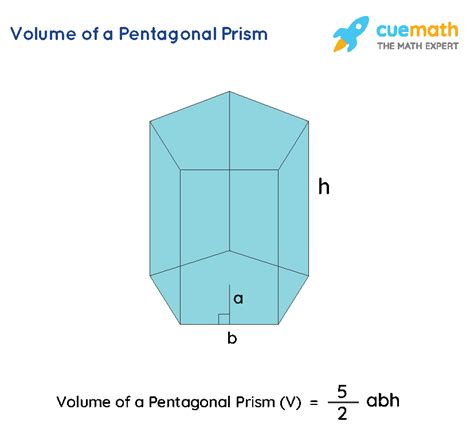 faces of pentagonal prism|volume of pentagonal prism.